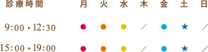 診療時間 午前9時から12時30分、午後15時から19時00分